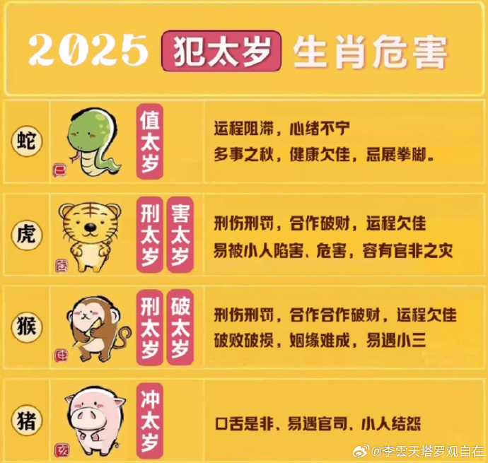 2025今晚必中必开六肖,词语释义、解释与落实与警惕虚假宣传-全面释义、解释与落实